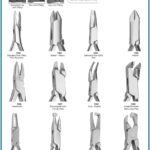 Standard How Utility Plier