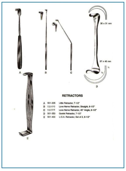 Army navy retractor