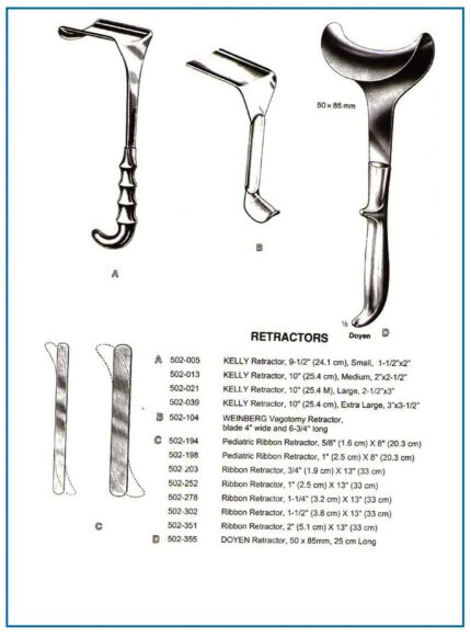 KELLY WEINBERG Vagotomy Pediatric Ribbon DOYEN Retractor
