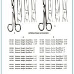Operating scissors straight ,Curved