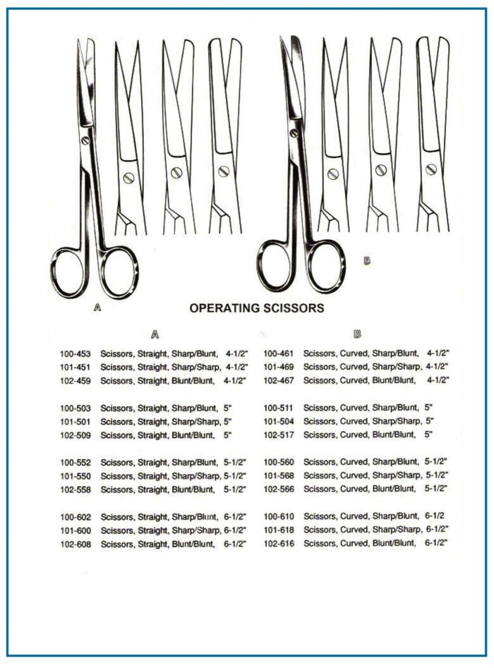 Operating scissors straight ,Curved