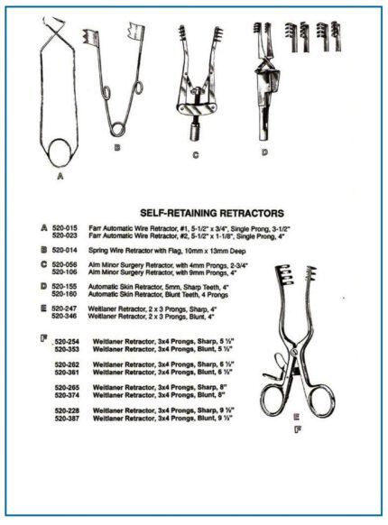 Alm Minor Surgery Farr Automatic Wire Retractor Spring Wire Retractor Weltlaner Retractor Automatic Skin Retractor