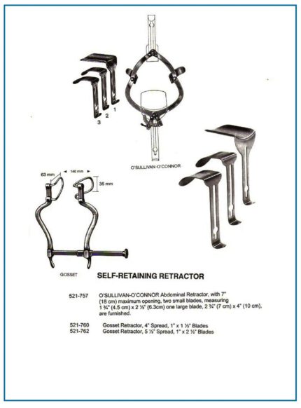 Gosset OSULLIVAN OCONNOR Abdominal