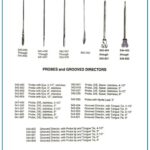 PROBES and GROOVED DIRECTORS