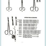 Operating Scissors – Deaver, Iris, Knapp & Barraquer