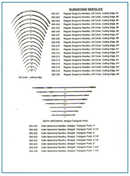 Regular Surgeons Needles , Keith Abdominal Needles