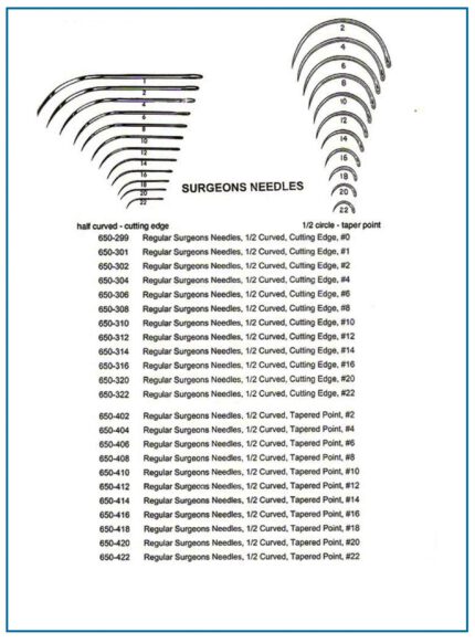 Regular Surgeons Needles | Cutting Edge & Tapered Point