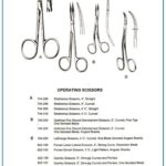 Strabismus Goldman-Fox LaGrange Foman and Quimby Scissors