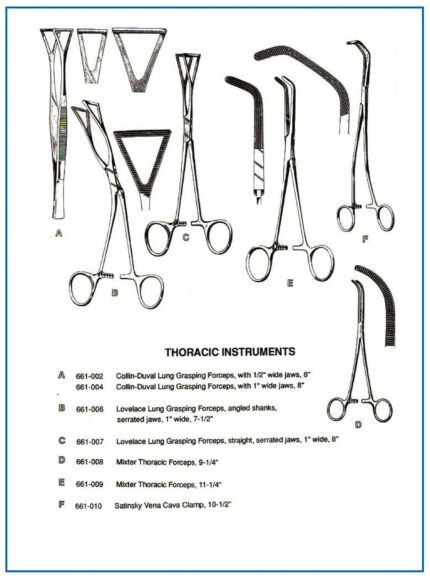 Lovelace Collin Mixter Satinsky