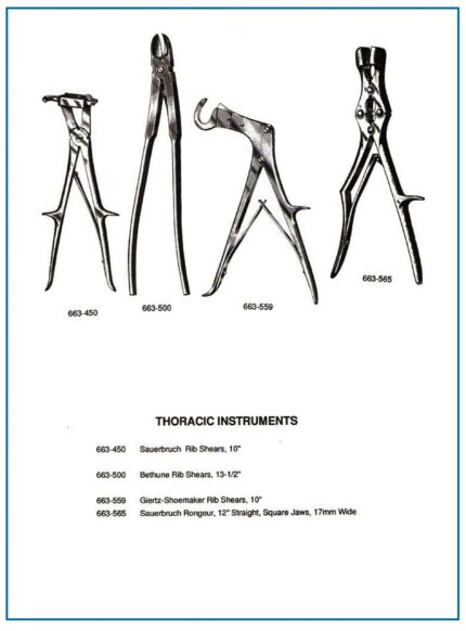 Sauerbruch Rongeur Giertz Shoemaker