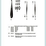 Stratt (Brun) Bone Curette Marthil Bone Curette Williger Bone Curette