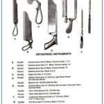 Charriere Satterlee Langenbeck Metacarpal Saw