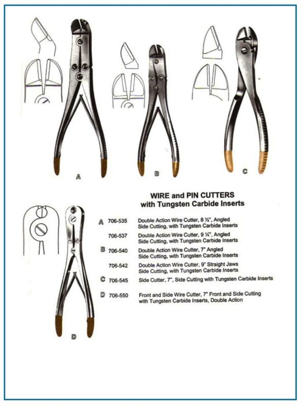 Wizard Pin Cutter Double Action Wire Cutter Tungsten Carbide | Hamsan Surgical ...