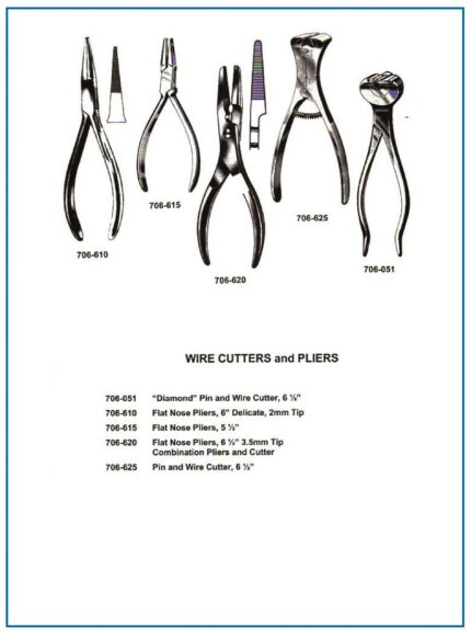 WIRE CUTTERS and PLIERS