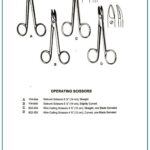 Sistrunk & Wire Cutting Scissors
