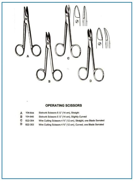 Sistrunk Wire Cutting Scissors