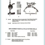 Stille Pattern Drill Set