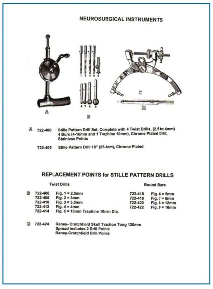 Stille Pattern Drill Set