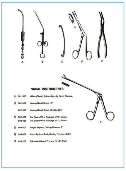 Takahashi Nasal Forceps | Asch Septum Straightening Forceps