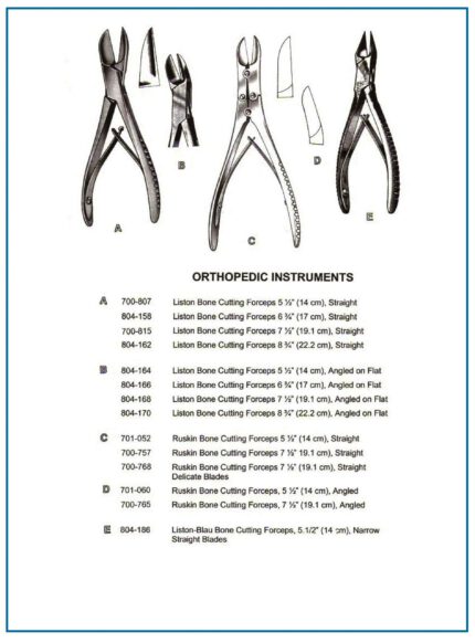 Liston Bone Cutting Forceps | Ruskin Bone Cutting Forceps