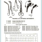 Trousseau Trachea Dilator Laborde Trachea Dilator