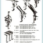 Graves Vaginal Speculum , Pederson Vaginal Speculum