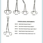 Braun | Duplay | Jarcho and Barrett Uterine Tenaculum Forceps