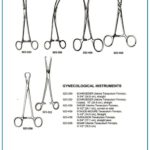 Skene | Staude-Moore | Ferguson and Schroeder Uterine Tenaculum Forceps