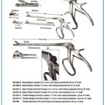 Burke Biopsy Forceps | Cervical biopsy forceps