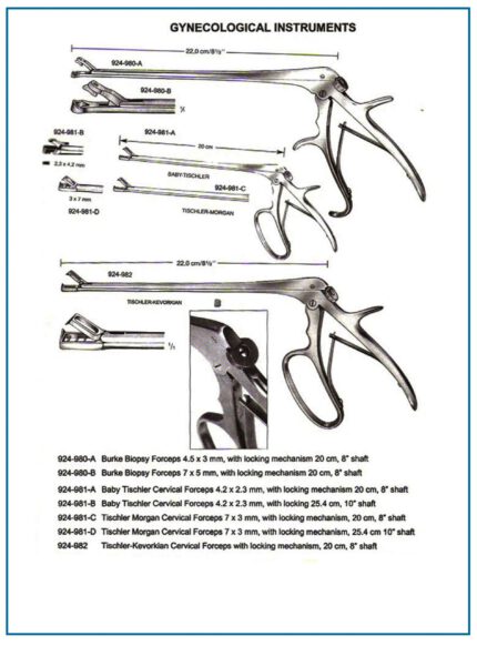 Burke Biopsy Forceps | Cervical biopsy forceps