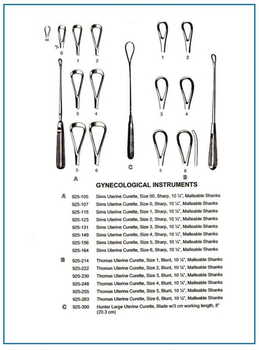 Hunter Large Uterine Curette | Hamsan Surgical | Manufacturer & Supplier