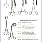 Heaney Hysterectomy Forceps | Billroth Tumor Forceps