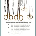 Operating Scissors with Tungsten Carbide Blades