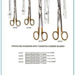 Mayo Dissecting Scissors | Standard Beveled TC-blades