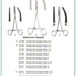Rochester Pean Hemostats FORCEPS
