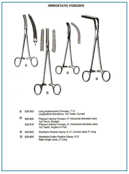 Hysterectomy Phaneuf Wertheim Forceps