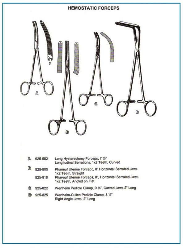 Hysterectomy Phaneuf Wertheim Forceps | Hamsan Surgical , Worldwide ...