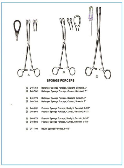 Sponge Forceps