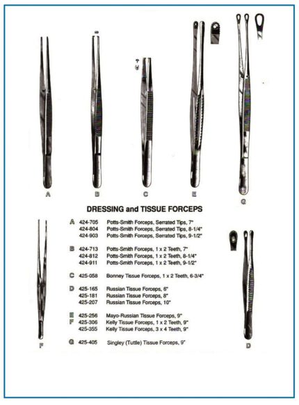 Potts-Smith Forceps & Tissue Forceps