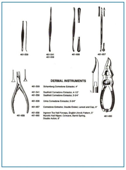Scharnberg Comedone Mycotic Ingrown