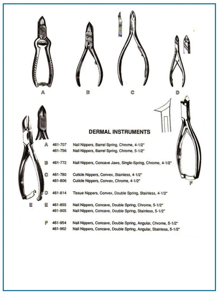 Nail Cuticle Tissue Nippers