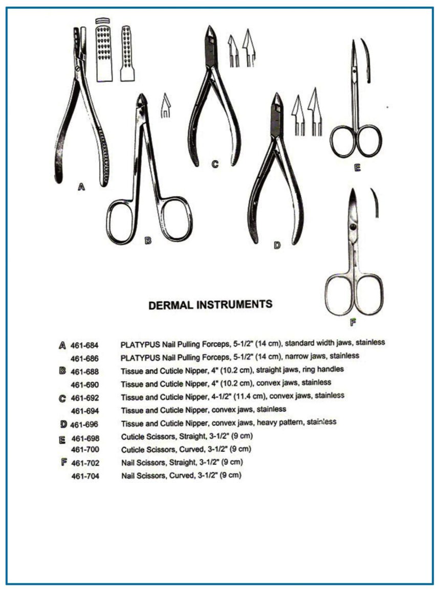 PLATYPUS Nail Pulling Forceps | Hamsan Surgical , Worldwide Shipping