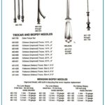 TROCAR AND BIOPSY NEEDLES