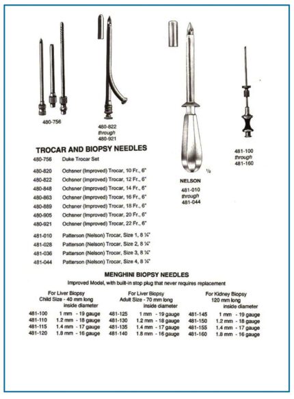TROCAR AND BIOPSY NEEDLES