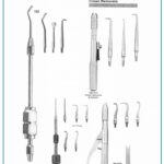 Dental Crown Removers