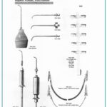 Chip Blowers, Water Syringes