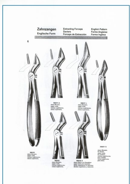 Tooth Extraction Instruments