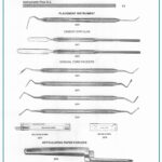 Cavity Prepration Instruments Dental Operative Instruments