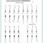 Premium Dental Amalgam Instruments