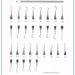 Gold Foil Instruments